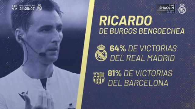 开云登录-皇马辟谣“退赛”,国王杯决赛前先和裁判开战!