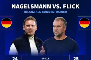 开云登录-德国队两任主帅对比：纳帅24战12胜6平6负，弗里克25战12胜7平6负