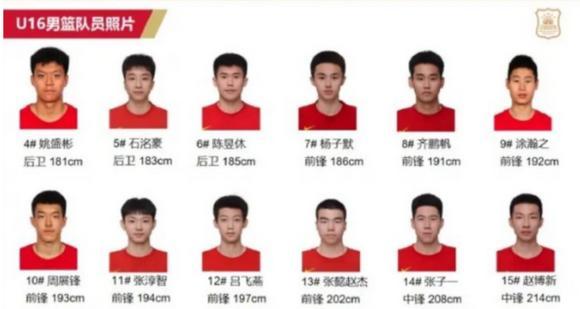 开云平台-U16男篮中韩大战来袭：胜者锁定小组第一，晋级亚洲杯八强