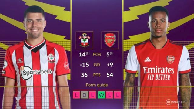 开云平台-【英超】圣徒门将连献神扑，阿森纳3连败！