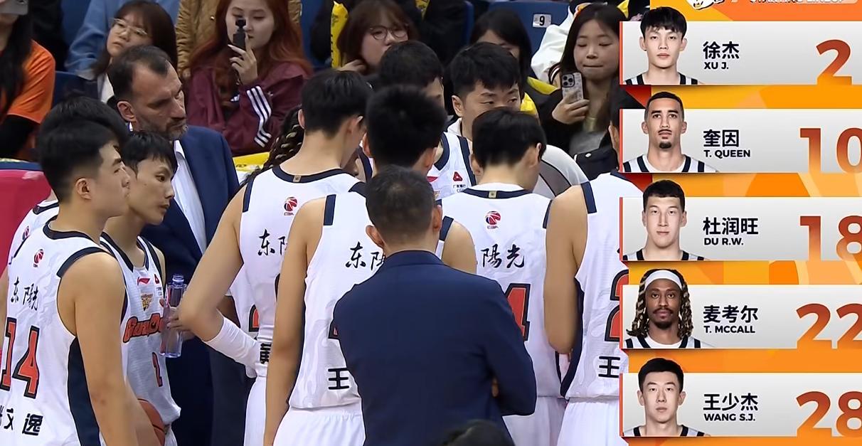 开云平台-炸裂62犯83罚6人毕业!王洪泽麦考尔证明自己,广东加时逆转青岛
